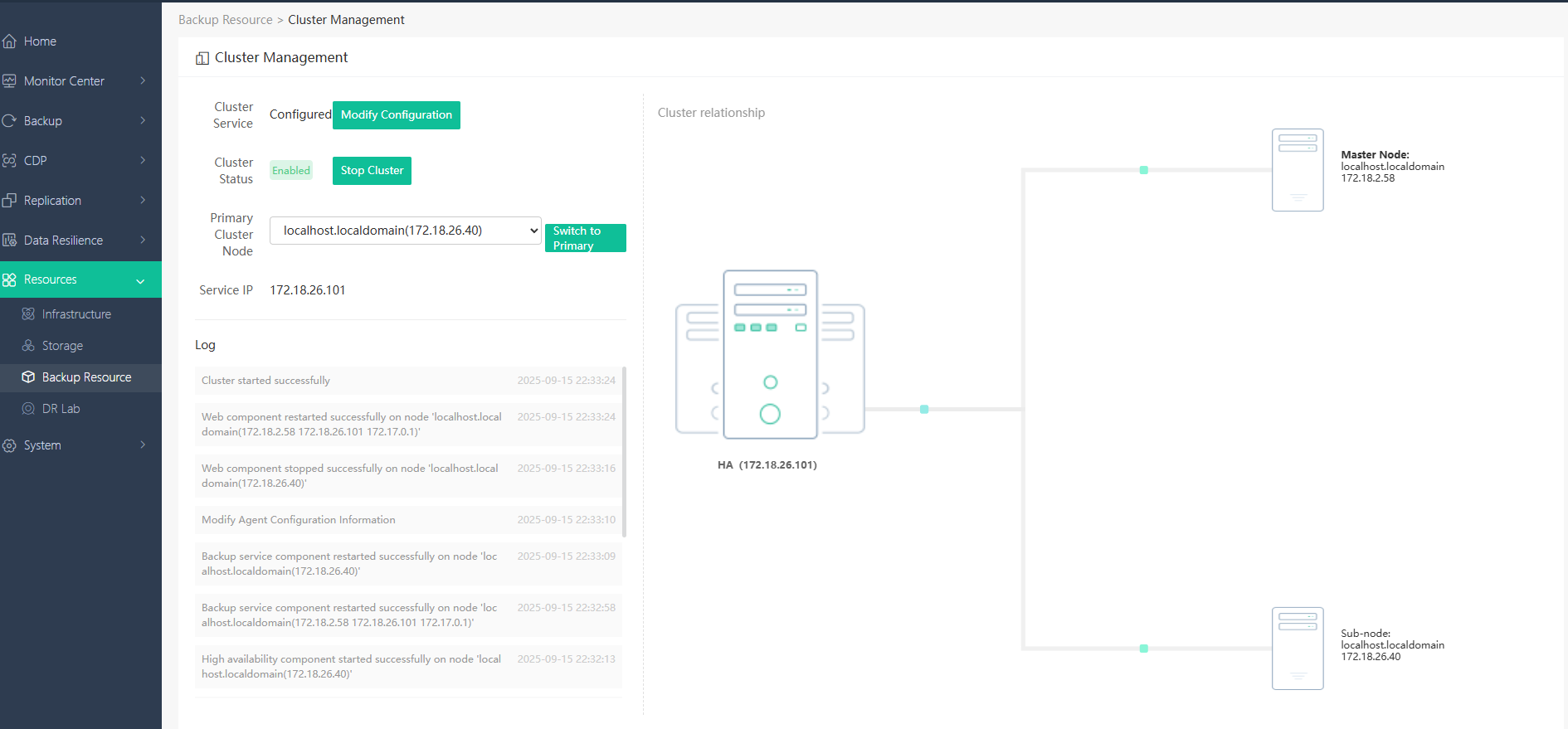 Cluster-Management
