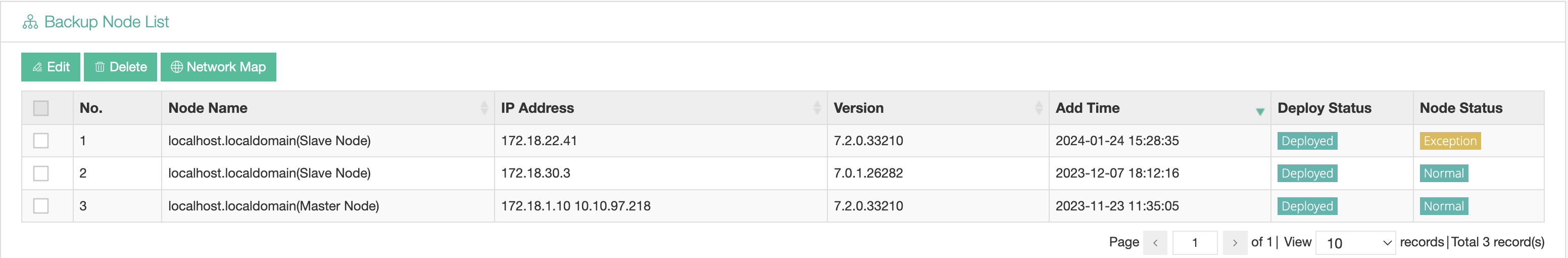 Node_List